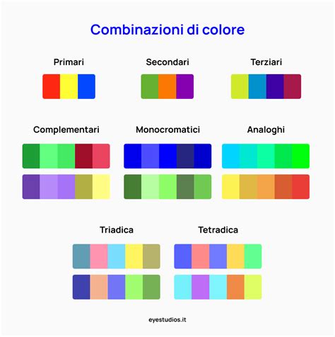 Abbinamenti di colore