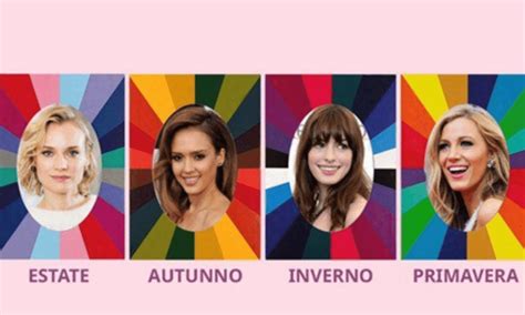 Abbinamenti perfetti