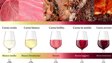 Abbinamento vino e carne macinata