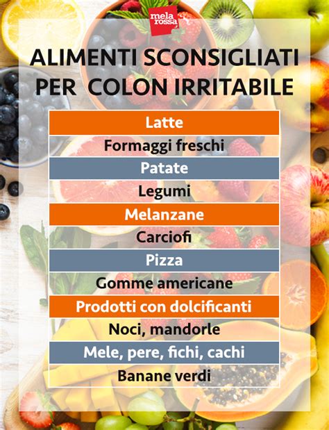 Alimenti Consigliati e Sconsigliati
