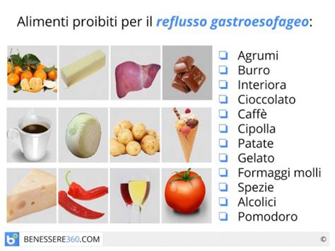 Alimenti consigliati e da evitare per il reflusso gastroesofageo