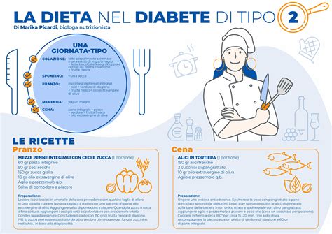 Alimenti da evitare con il diabete