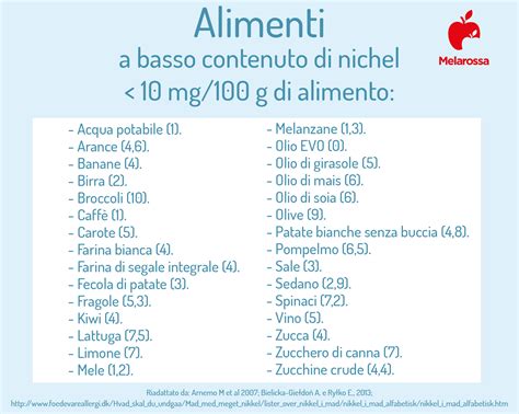 Alimenti da evitare e preferire in una dieta a basso contenuto di nichel