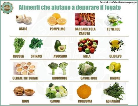 Alimenti per depurare il fegato