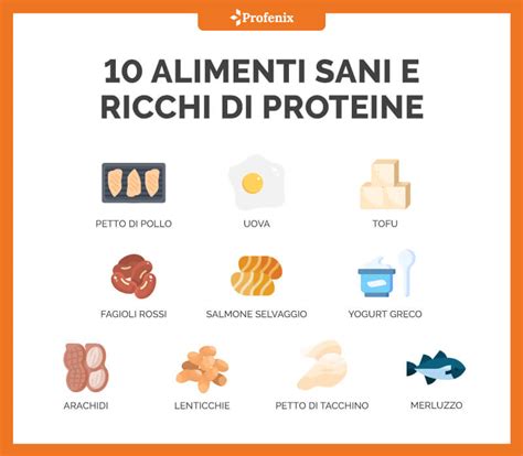 Alimenti proteici