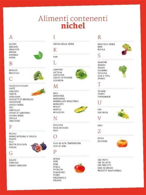 Alimenti ricchi di Nichel