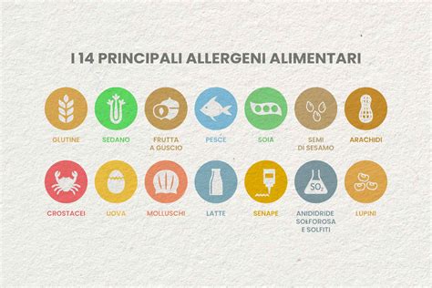 Allergie alimentari