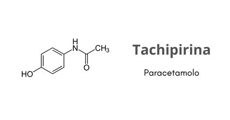 Alternative Tachipirina