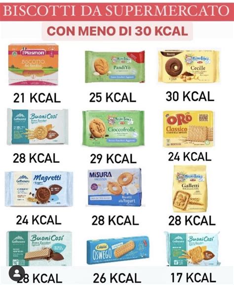 Alternative allo zucchero