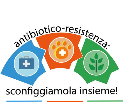Antibioticoresistenza