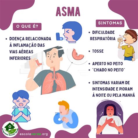 Asma
