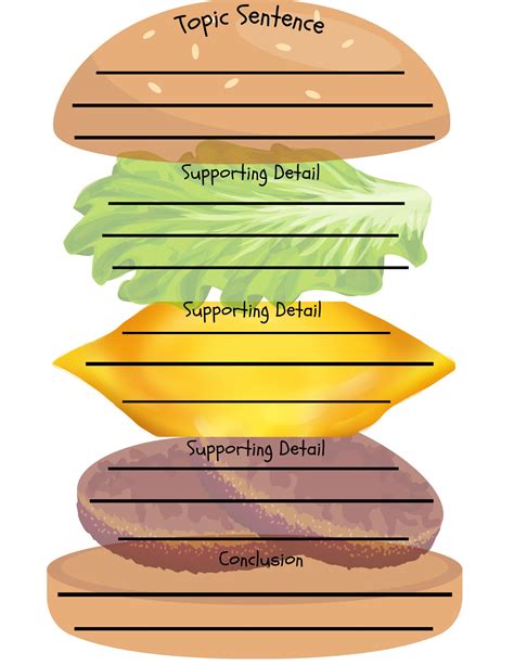 Assemblaggio hamburger