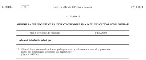 Atmosfera protettiva