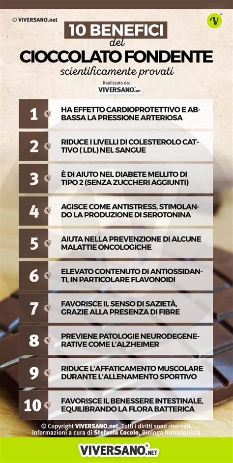 Benefici cioccolato fondente