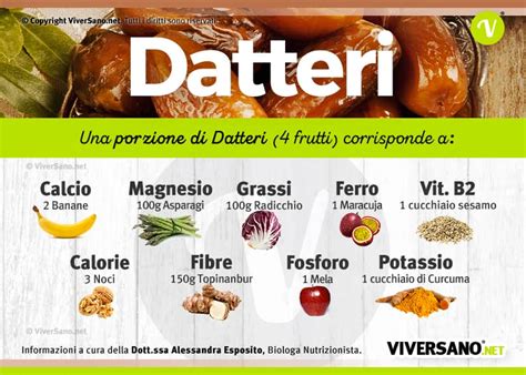 Benefici dei Datteri