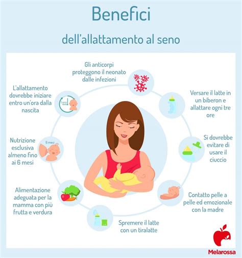 Benefici dell'allattamento al seno