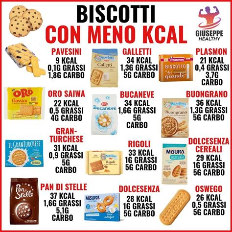 Biscotti Meno Calorici