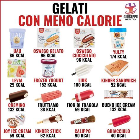 Calorie Gelato