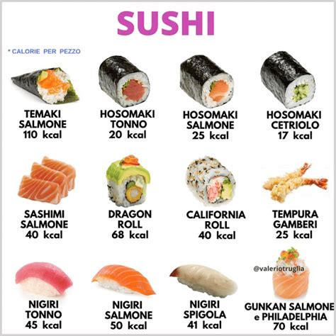 Calorie nel sushi