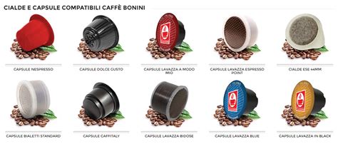 Cialde e capsule di caffè