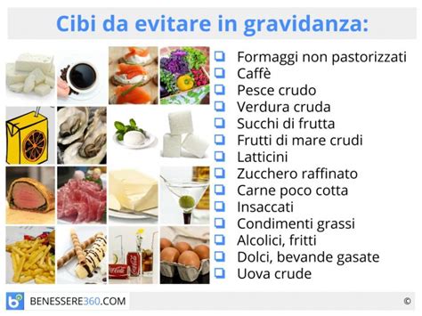 Cibi da evitare in gravidanza
