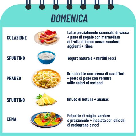 Cistite e alimentazione