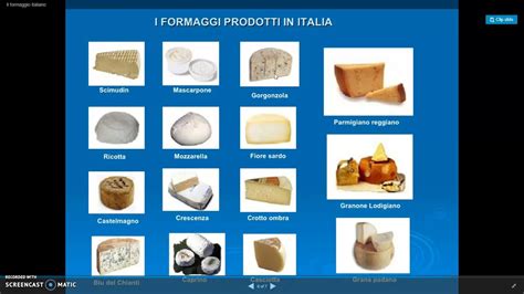 Classificazione dei formaggi in base al tipo di latte