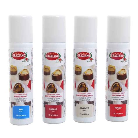 Coloranti spray