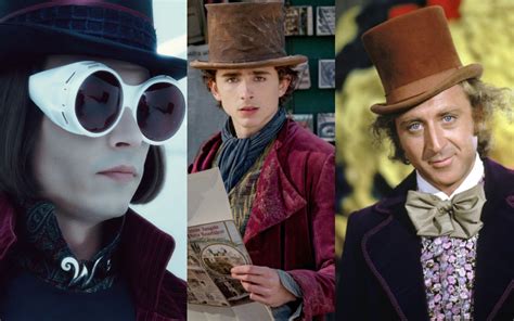 Confronto tra i diversi attori che hanno interpretato Willy Wonka