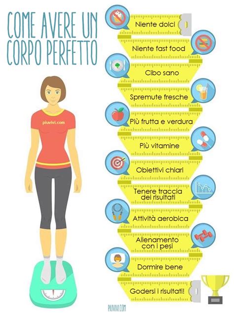 Consigli nutrizionali per l'allattamento