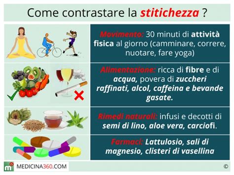 Consigli per la Stitichezza