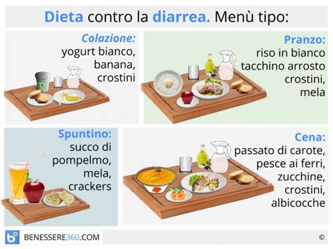 Consigli per la diarrea
