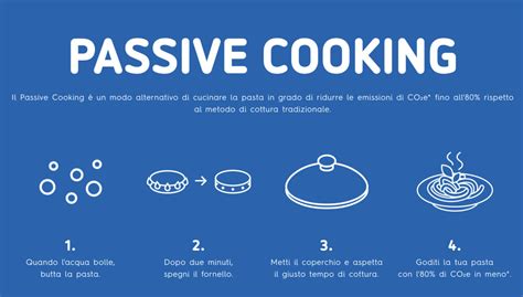 Cottura passiva pasta
