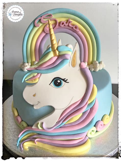 Decorazioni Torta Unicorno