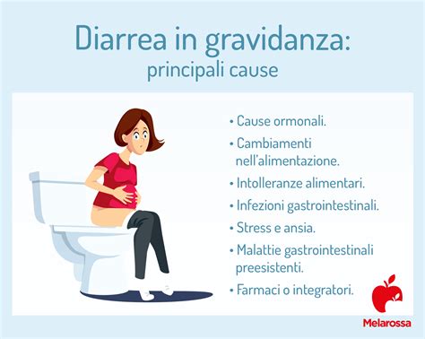 Diarrea e alimentazione