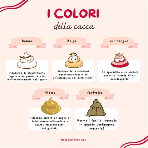 Diarrea nei bambini