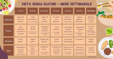 Dieta senza glutine