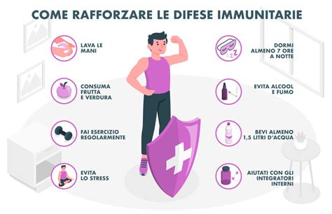 Difese immunitarie e stress