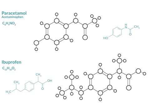Differenza tra Ibuprofene e Paracetamolo