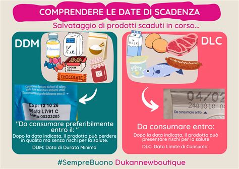 Differenza tra TMC e data di scadenza