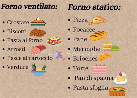 Differenza tra forno statico e ventilato