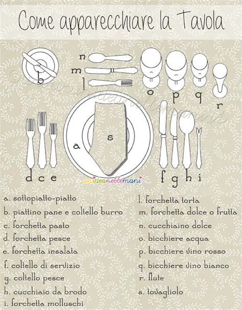 Disposizione delle posate a tavola