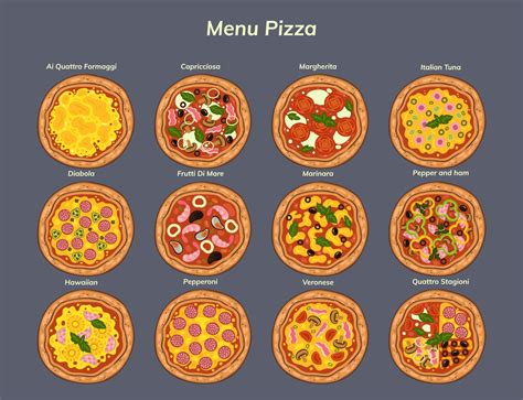 Diversi Tipi di Pizza