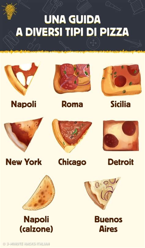 Diversi tipi di pale per pizza