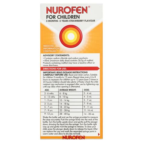 Dosaggio Nurofen 100mg/5ml
