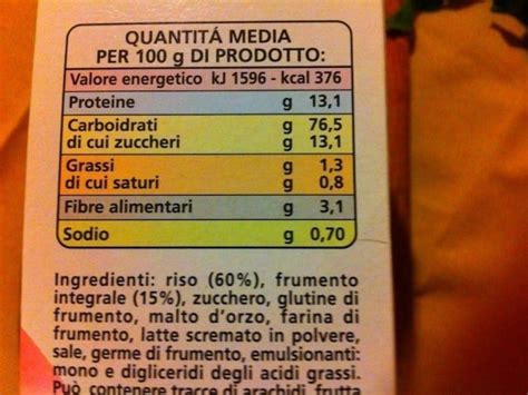 Etichetta alimentare