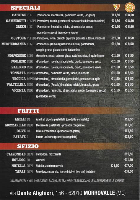 Fabbrica della Pizza Menu
