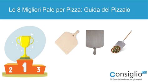 Forme delle pale per pizza