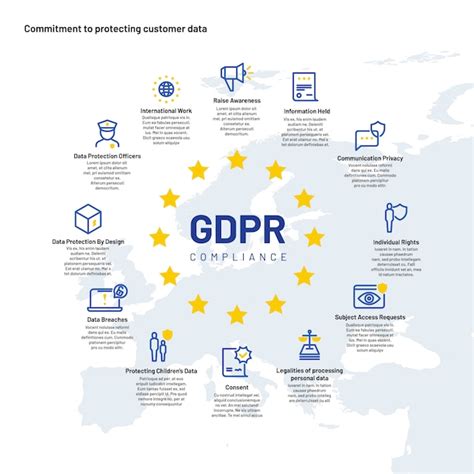 GDPR Infografica