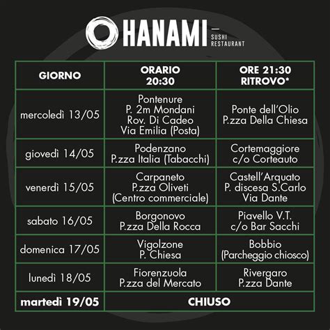 Hanami Piacenza
